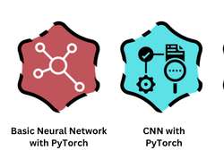 Deep Learning with Python and PyTorch | PyTorch Training