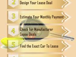 8 Steps to Leasing a New Car