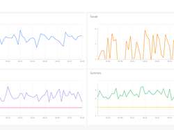 Prometheus GUI